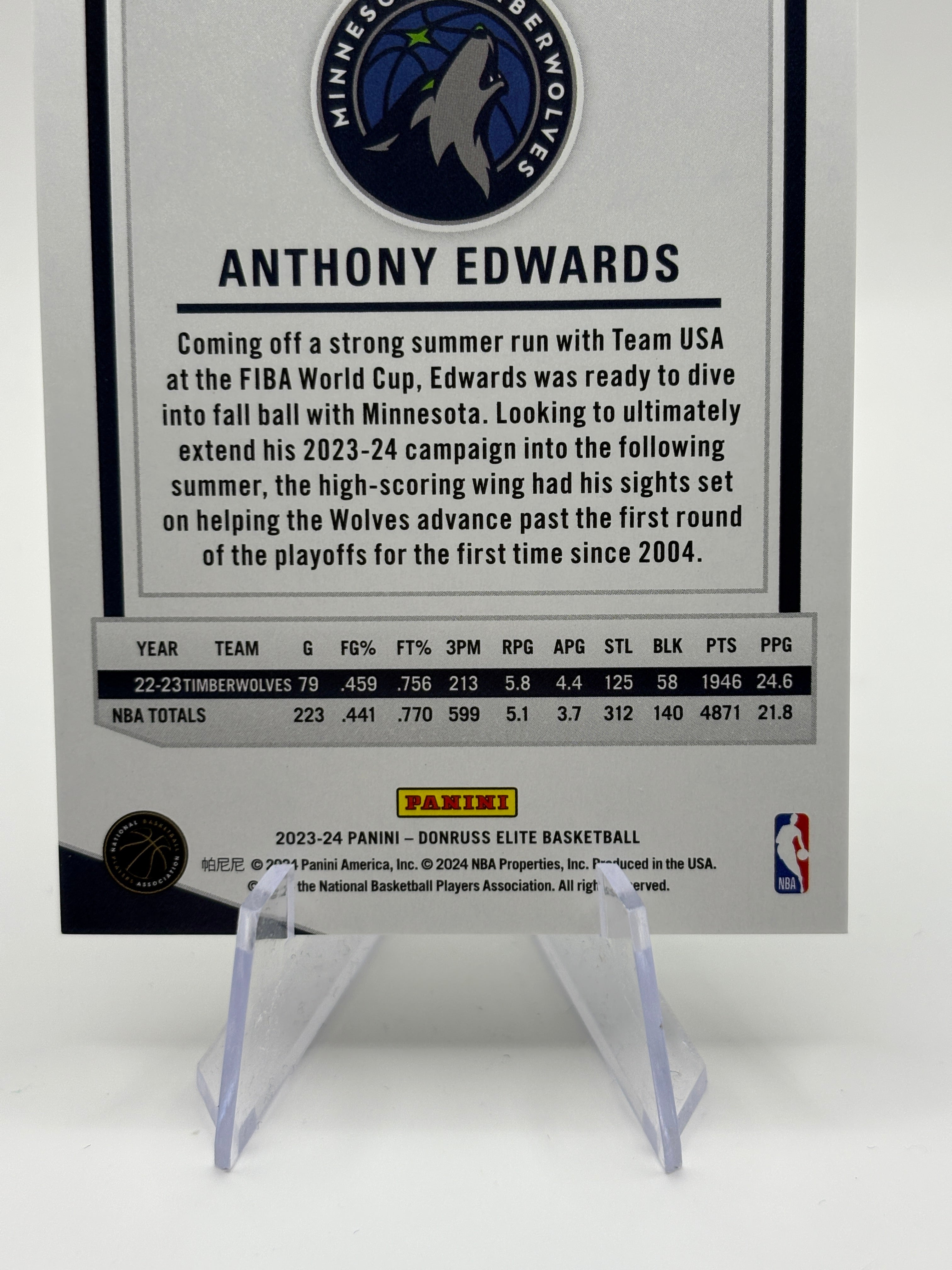 2023-24 Panini Donruss Elite Basketball - Anthony Edwards #23 /24 Hyper Green FRENLY BRICKS - Open 7 Days